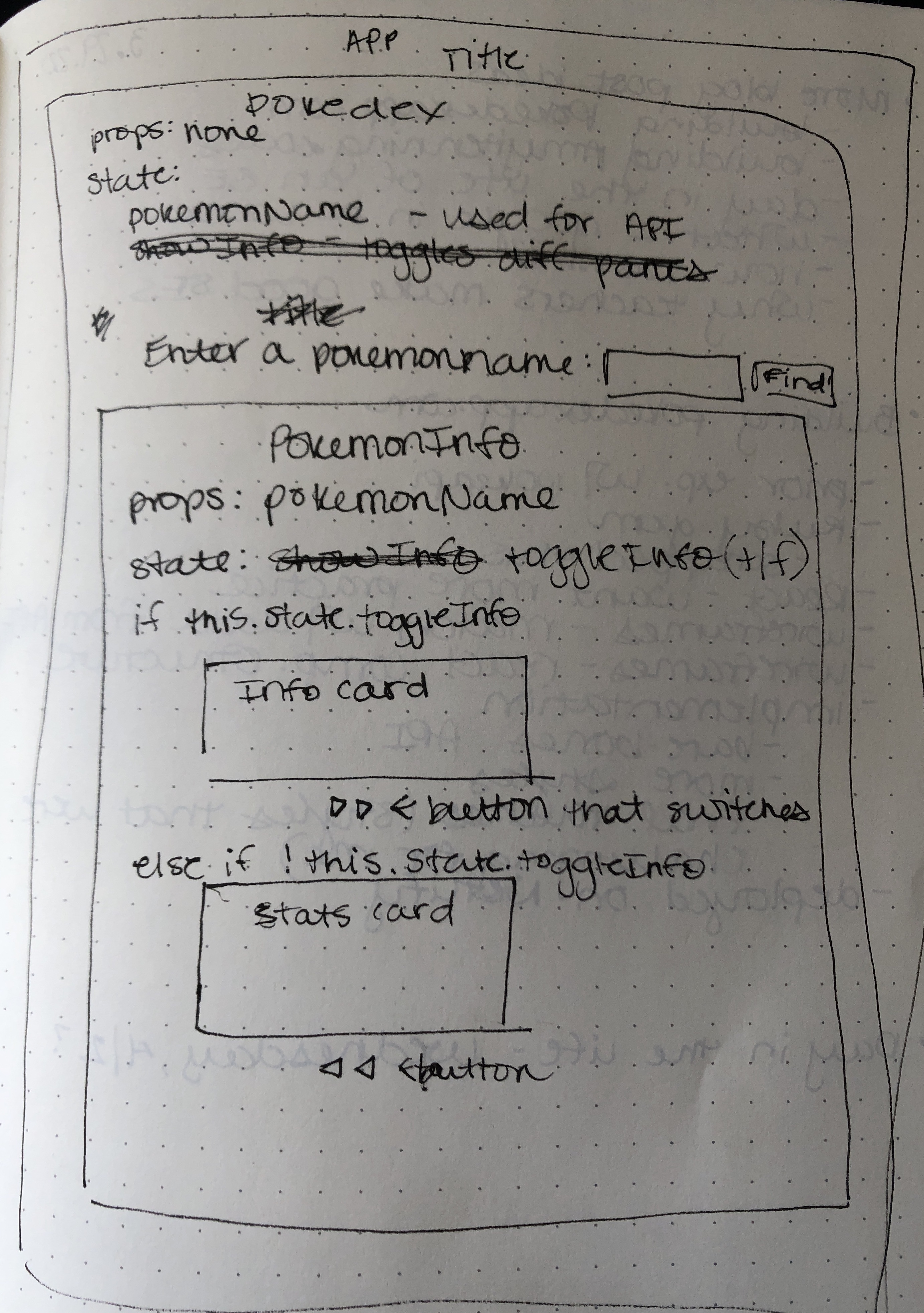 Another page from my notebook with a sketch of the components