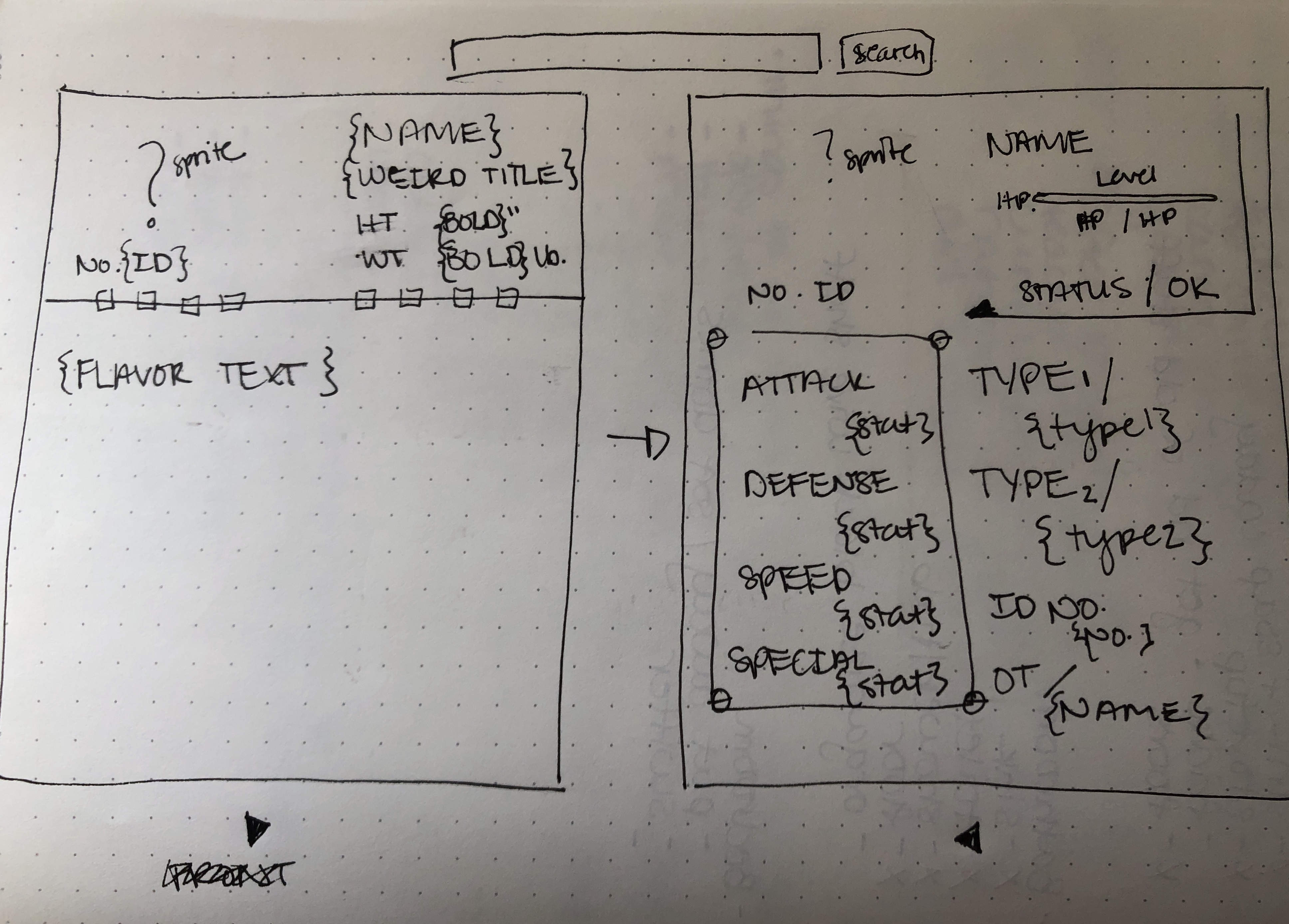 A page from my notebook with hand-drawn wireframes
